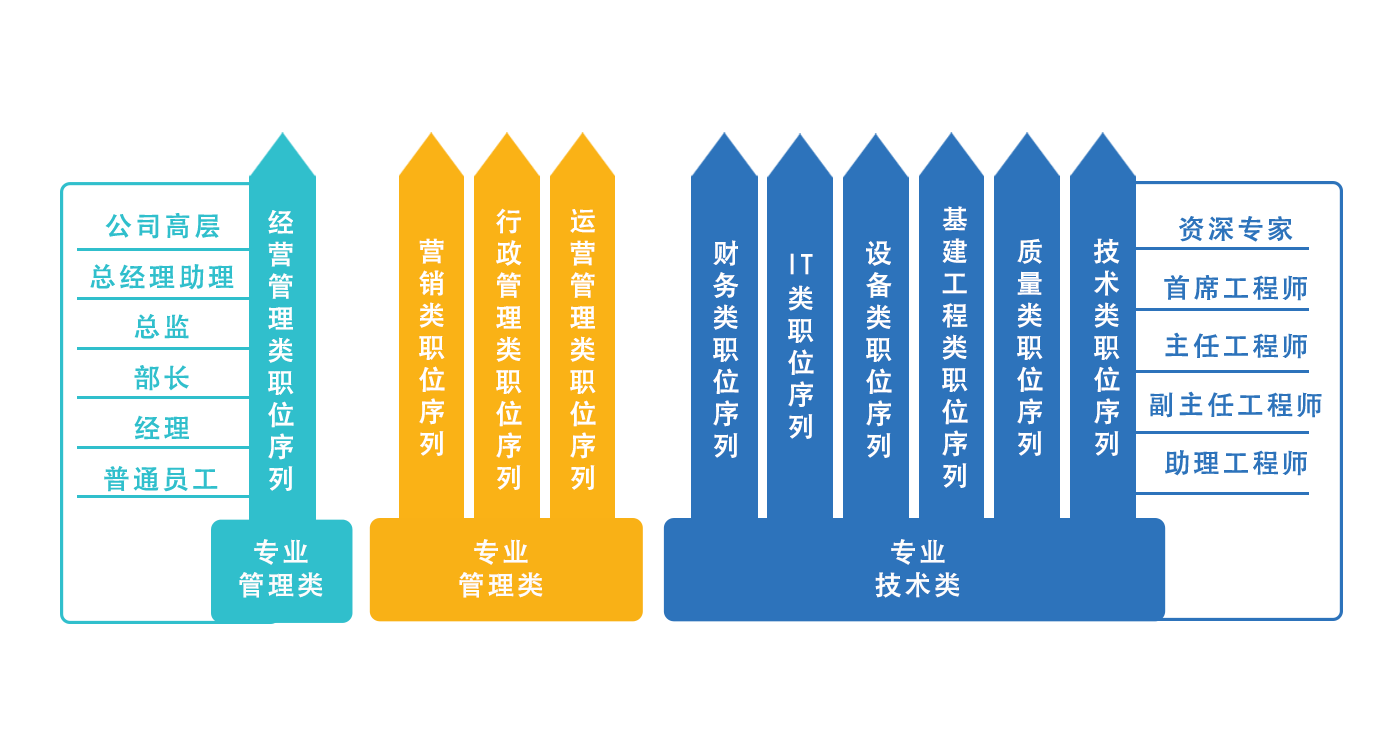 esball(中国区)官方网站